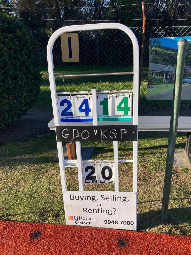 Internal Competition Scoreboard